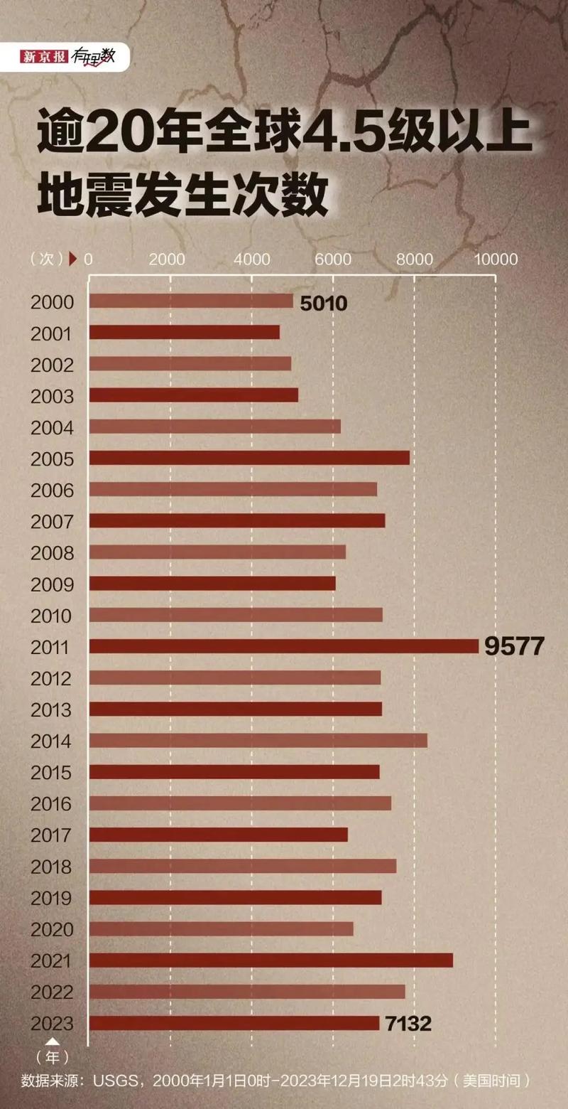 西瓜从六楼扔下竟完好无损，雷军说的“防弹涂层”到底是什么？